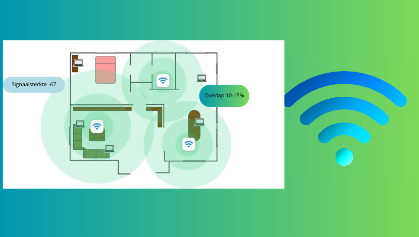 plaatsing access points
