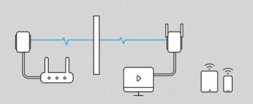 internet via stopcontact